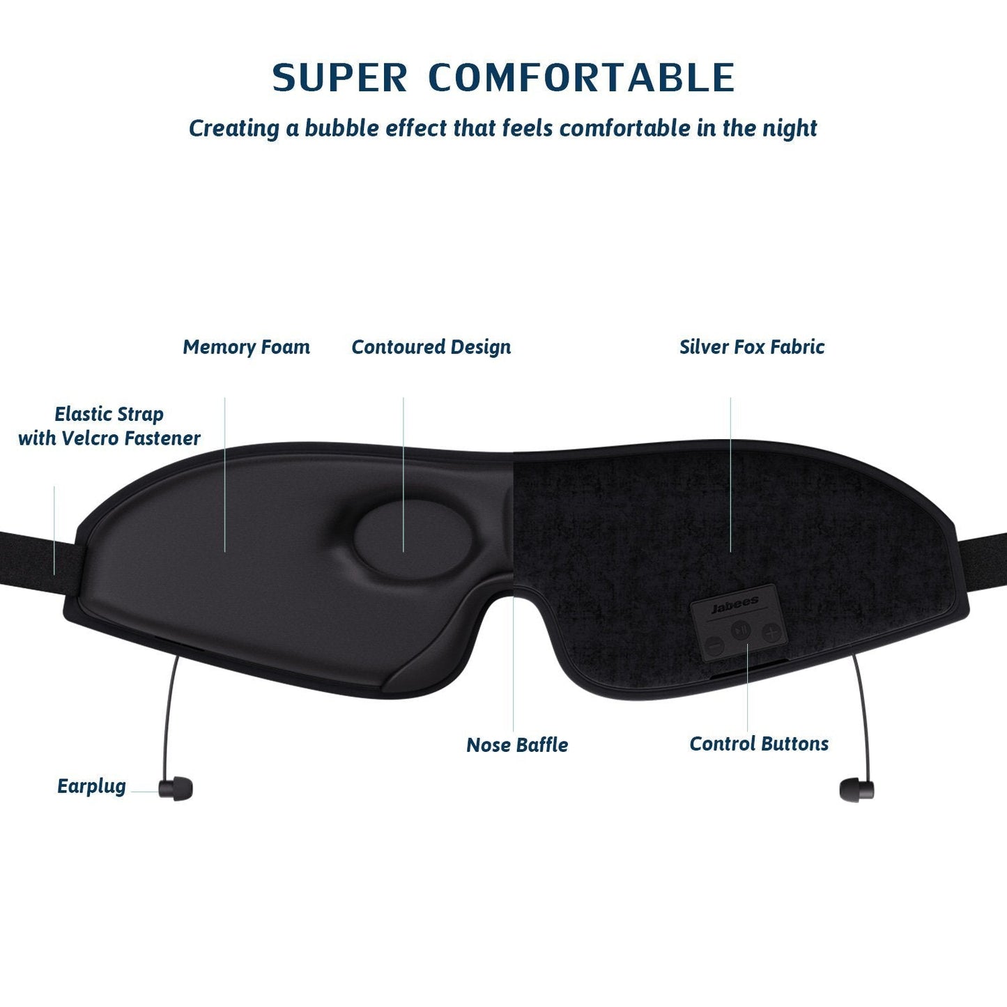 Wireless Sleep Mask Headphones