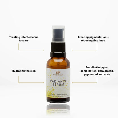 Radiance Serum With Plant Based Vitamin