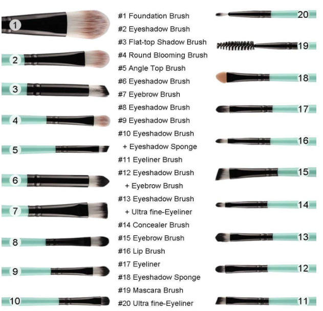 Zaina Pink Makeup Brush Set | Complete Beauty Kit