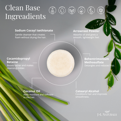 Advanced Self-Care Kit (12-Piece Set)