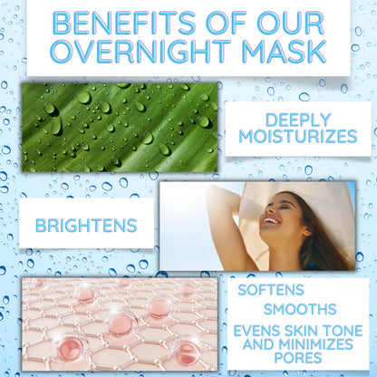 Overnight Hydrating Antioxidant